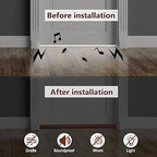 MF Trader Odoor door bottom seal strip 36 inch brown color blocks dust draft insects and AC cooling leakage Pakistan